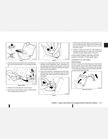 nissan nv200 2016 owners manual